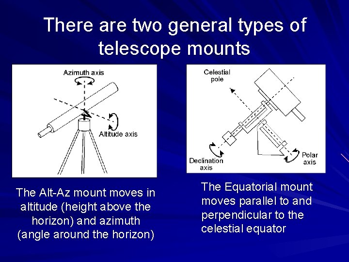 There are two general types of telescope mounts The Alt-Az mount moves in altitude