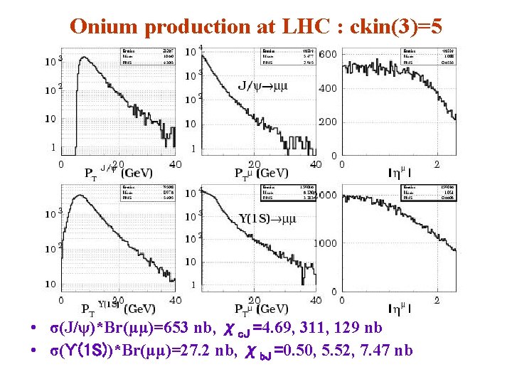 Onium production at LHC : ckin(3)=5 • σ(J/ψ)*Br(μμ)=653 nb, χc. J =4. 69, 311,