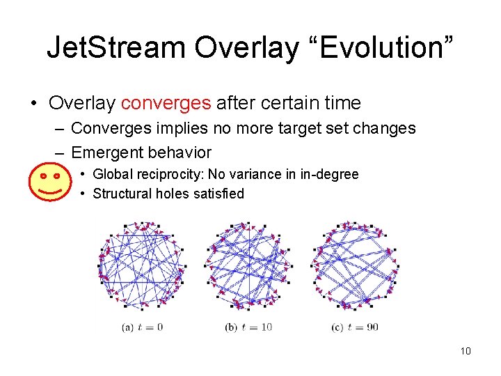Jet. Stream Overlay “Evolution” • Overlay converges after certain time – Converges implies no