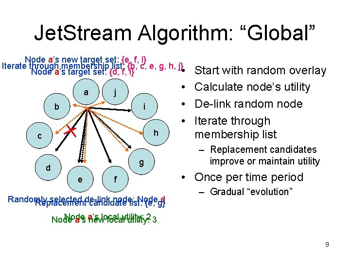 Jet. Stream Algorithm: “Global” Node a’s new target set: {e, f, i} Iterate through