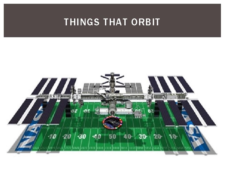 THINGS THAT ORBIT Currently, planet Earth has approximately 2, 465 man -made satellites orbiting.