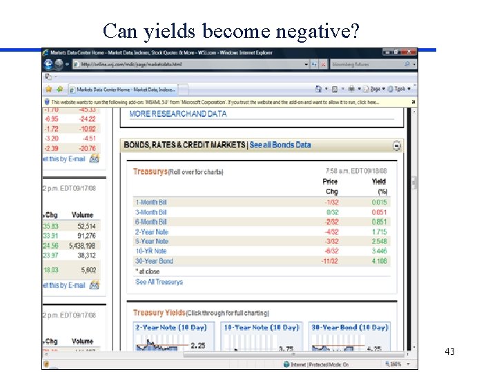 Can yields become negative? Andrei Simonov - debt and money markets 43 