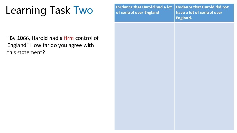 Learning Task Two “By 1066, Harold had a firm control of England” How far