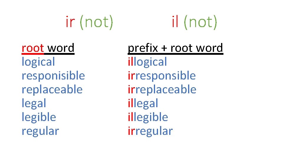 ir (not) root word logical responisible replaceable legal legible regular il (not) prefix +