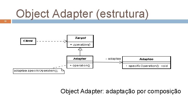 Object Adapter (estrutura) 23 Object Adapter: adaptação por composição 