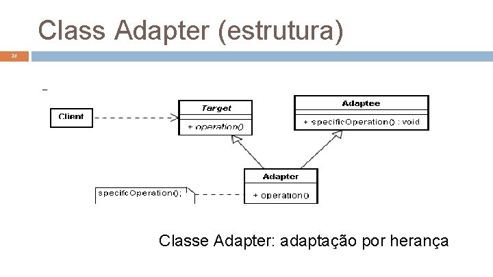 Class Adapter (estrutura) 24 Classe Adapter: adaptação por herança 