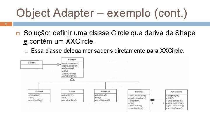 Object Adapter – exemplo (cont. ) 26 Solução: definir uma classe Circle que deriva