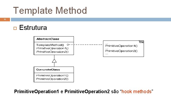 Template Method 32 Estrutura Primitive. Operation 1 e Primitive. Operation 2 são “hook methods”