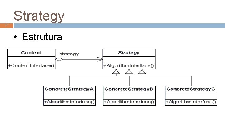 Strategy 37 • Estrutura 