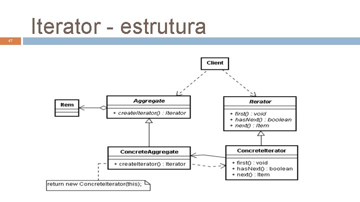 Iterator - estrutura 47 