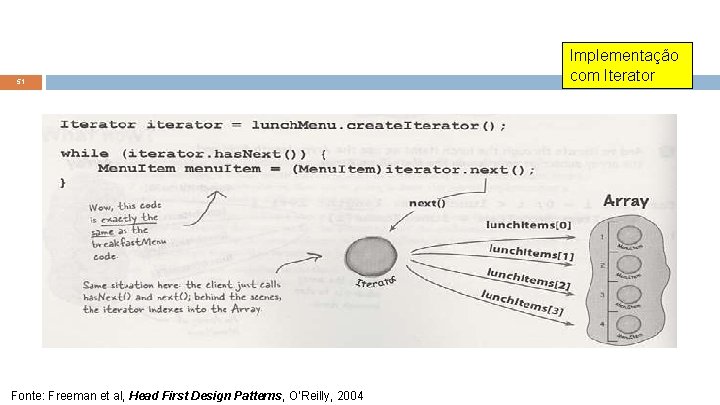 51 Fonte: Freeman et al, Head First Design Patterns, O’Reilly, 2004 Implementação com Iterator