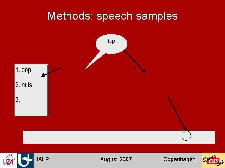 Methods: speech samples top IALP August 2007 Copenhagen 