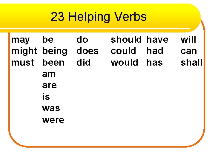 23 Helping Verbs may be do might being does must been did am are