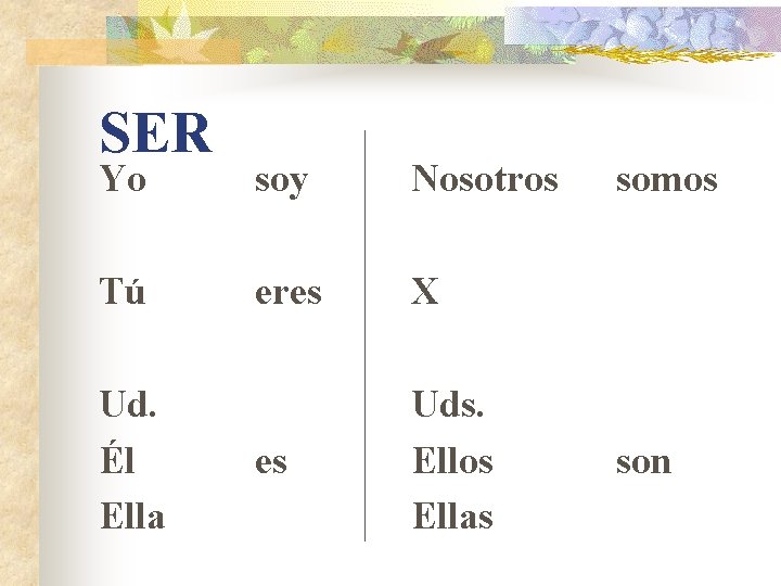 SER Yo soy Nosotros Tú eres X es Uds. Ellos Ellas Ud. Él Ella