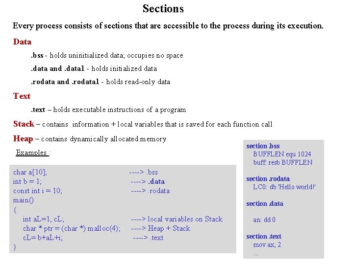 Sections Every process consists of sections that are accessible to the process during its