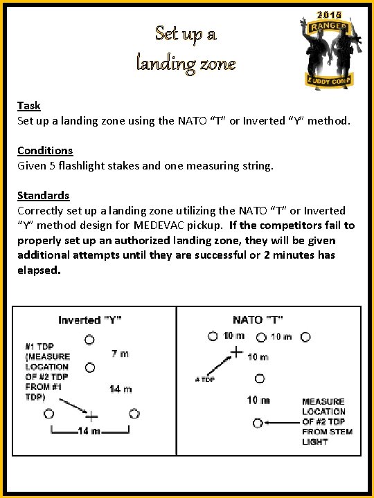 2015 Set up a landing zone Task Set up a landing zone using the