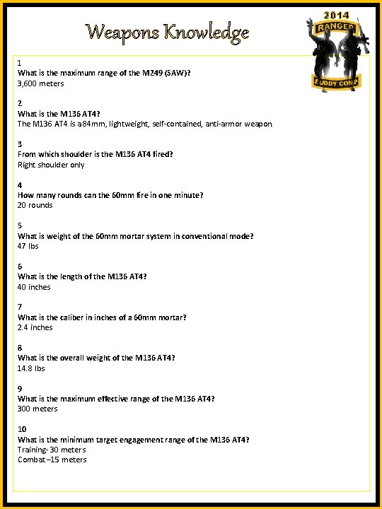 Weapons Knowledge 1 What is the maximum range of the M 249 (SAW)? 3,