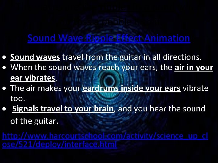 The waves are like ripples in a pond when you toss a pebble into