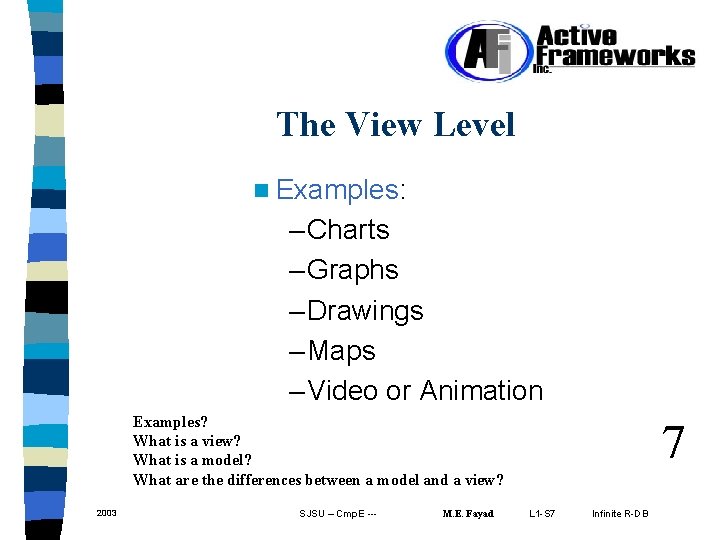 The View Level n Examples: – Charts – Graphs – Drawings – Maps –