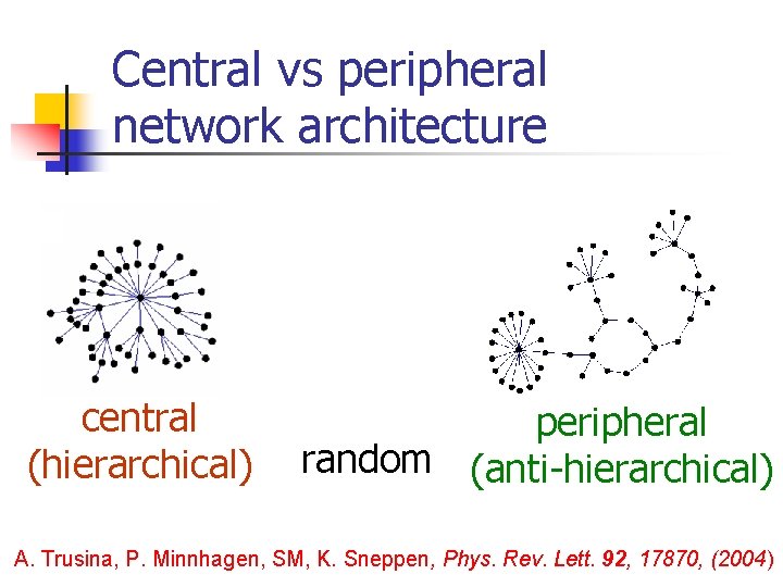 Central vs peripheral network architecture central (hierarchical) peripheral random (anti-hierarchical) A. Trusina, P. Minnhagen,