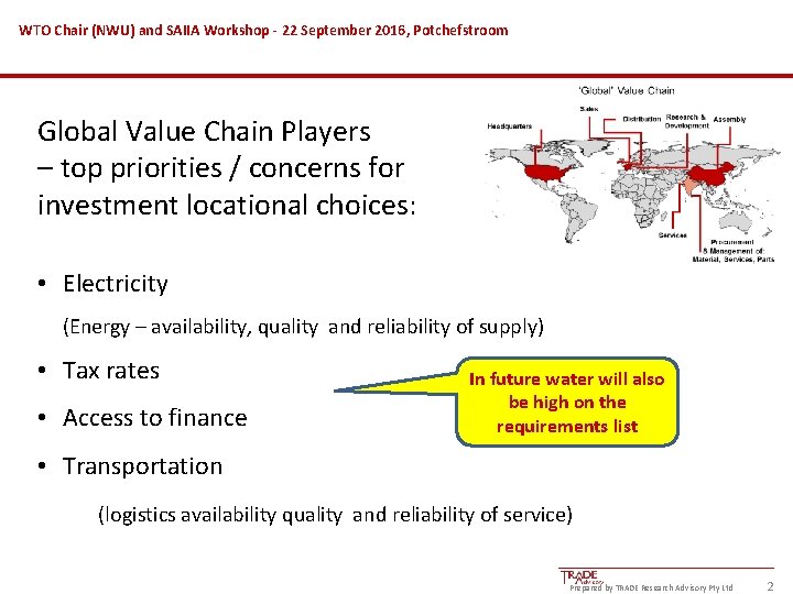 WTO Chair (NWU) and SAIIA Workshop - 22 September 2016, Potchefstroom Global Value Chain