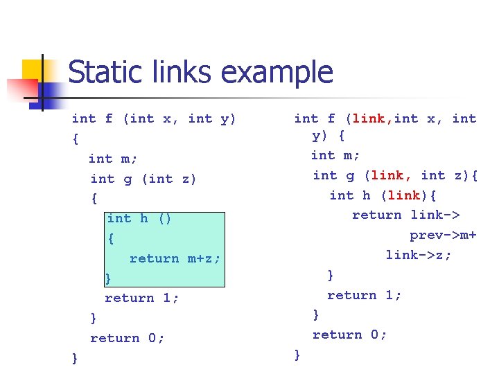 Static links example int f (int x, int y) { int m; int g