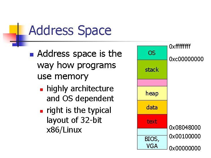 Address Space n Address space is the way how programs use memory n n
