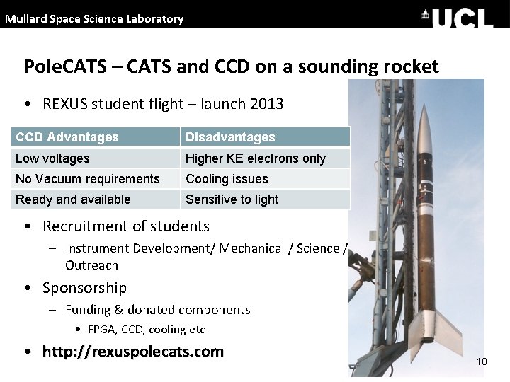 Mullard Space Science Laboratory Pole. CATS – CATS and CCD on a sounding rocket