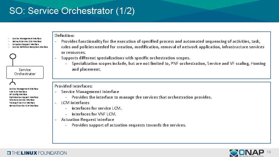 SO: Service Orchestrator (1/2) • • Service Management Interface Network Service LCM Interface Actuation