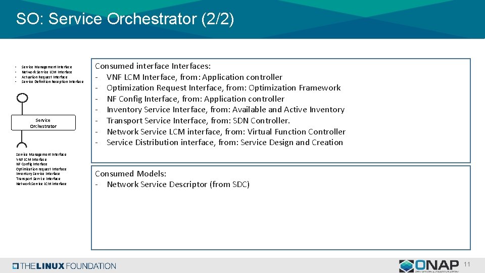 SO: Service Orchestrator (2/2) • • Service Management Interface Network Service LCM Interface Actuation