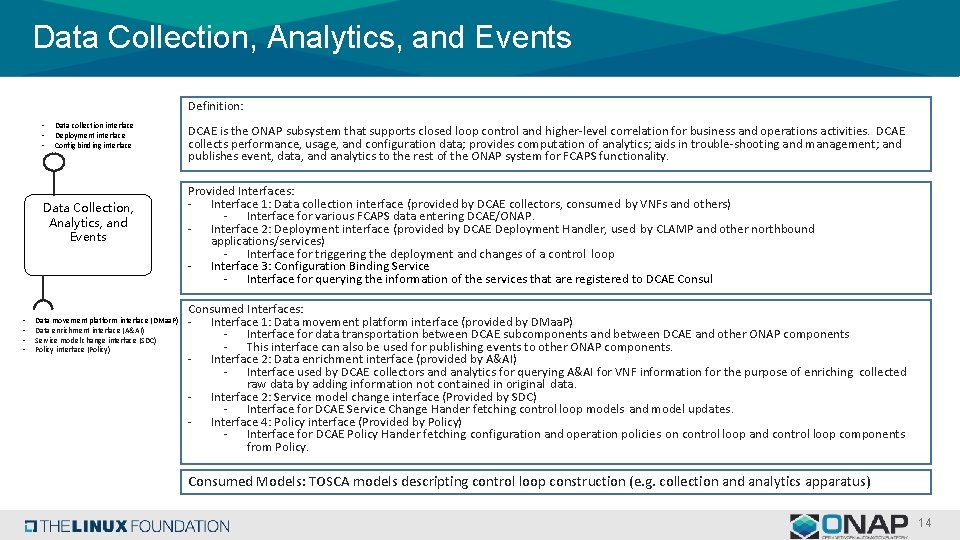 Data Collection, Analytics, and Events Definition: • • • Data collection interface Deployment interface