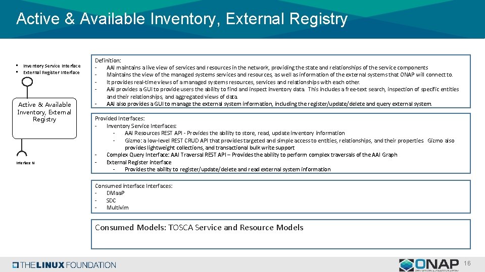 Active & Available Inventory, External Registry • Inventory Service Interface • External Register Interface