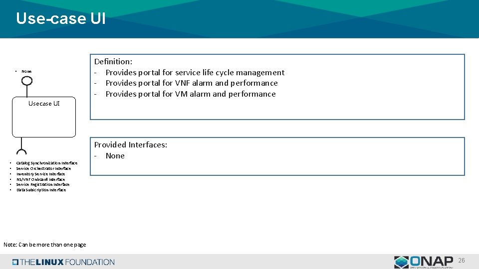 Use-case UI • None Definition: - Provides portal for service life cycle management -