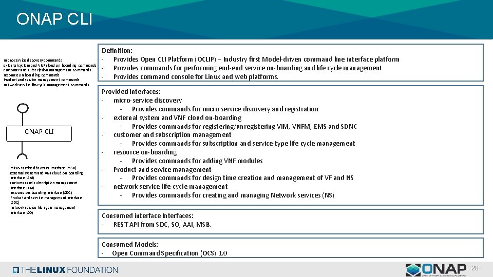 ONAP CLI micro-service discovery commands external system and VNF cloud on-boarding commands customer and