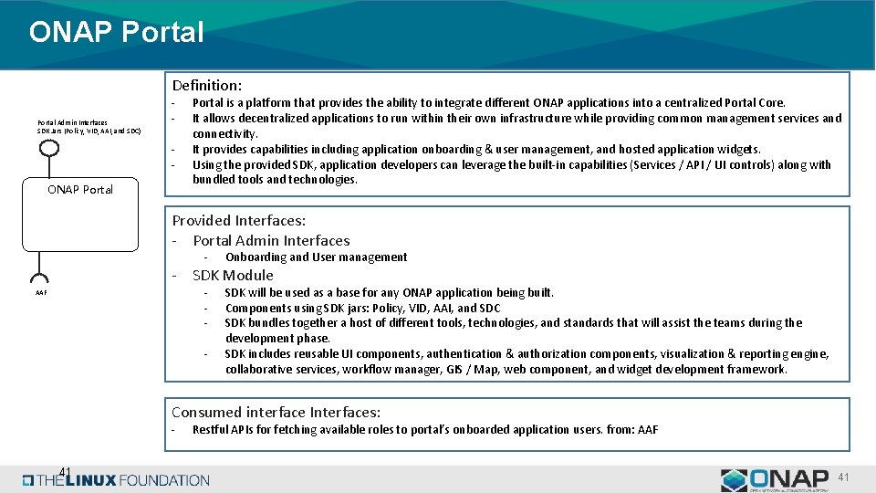 ONAP Portal Definition: Portal Admin Interfaces SDK Jars (Policy, VID, AAI, and SDC) -