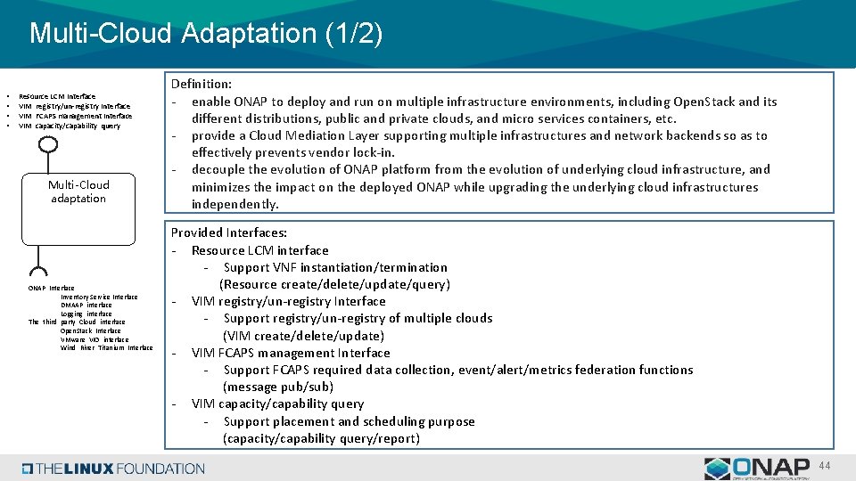 Multi-Cloud Adaptation (1/2) • • Resource LCM Interface VIM registry/un-registry Interface VIM FCAPS management