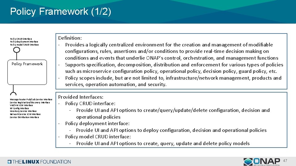 Policy Framework (1/2) Policy CRUD interface Policy deployment interface Policy model CRUD interface Policy