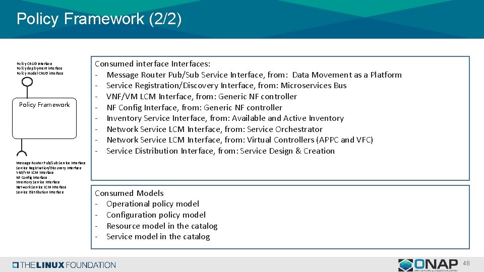 Policy Framework (2/2) Policy CRUD interface Policy deployment interface Policy model CRUD interface Policy