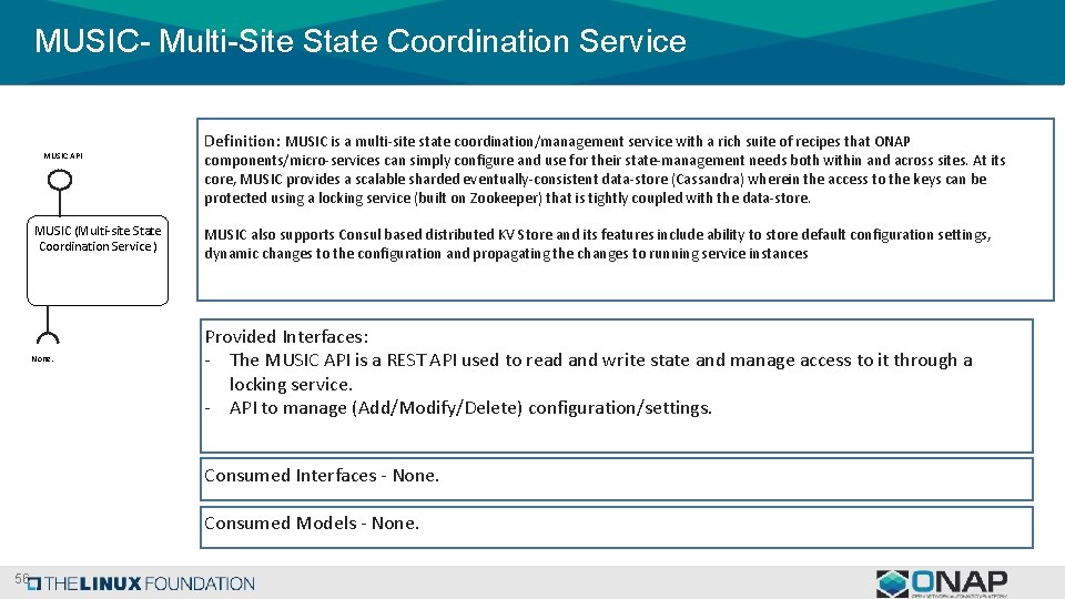 MUSIC- Multi-Site State Coordination Service MUSIC API MUSIC (Multi-site State Coordination Service ) None.