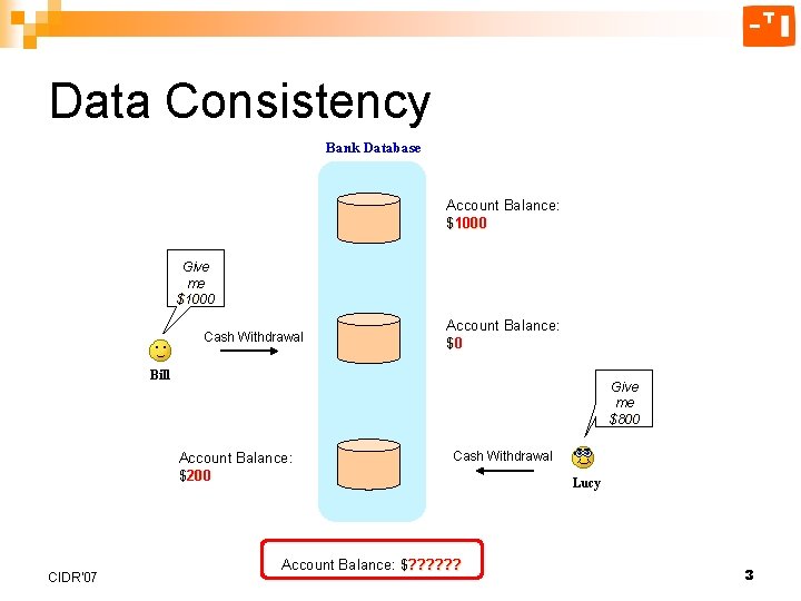 Data Consistency Bank Database Account Balance: $1000 Give me $1000 Cash Withdrawal Account Balance: