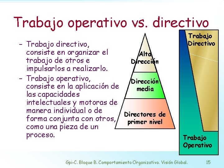 Trabajo operativo vs. directivo – Trabajo directivo, consiste en organizar el Alta trabajo de