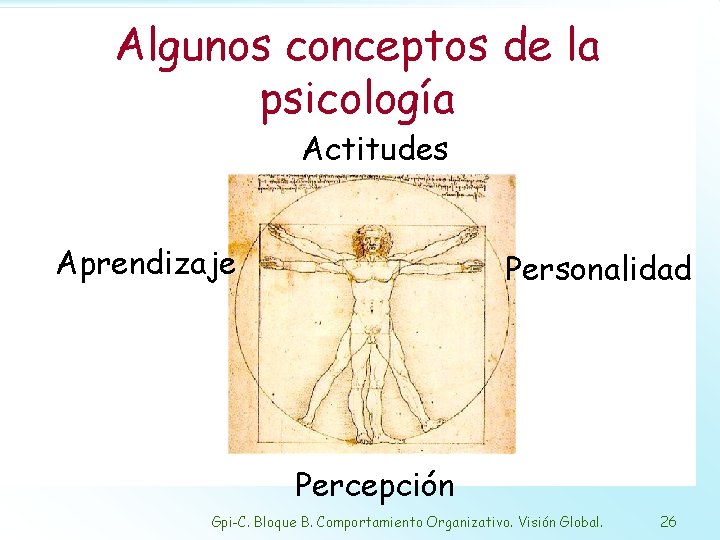 Algunos conceptos de la psicología Actitudes Aprendizaje Personalidad Percepción Gpi-C. Bloque B. Comportamiento Organizativo.