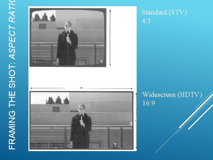FRAMING THE SHOT: ASPECT RATI Standard (STV) 4: 3 Widescreen (HDTV) 16: 9 