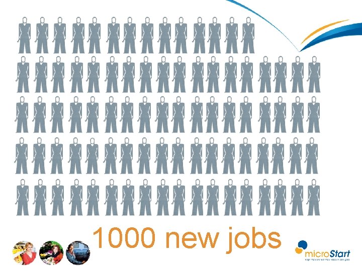 1000 new jobs 