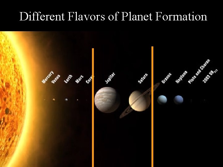 Different Flavors of Planet Formation 