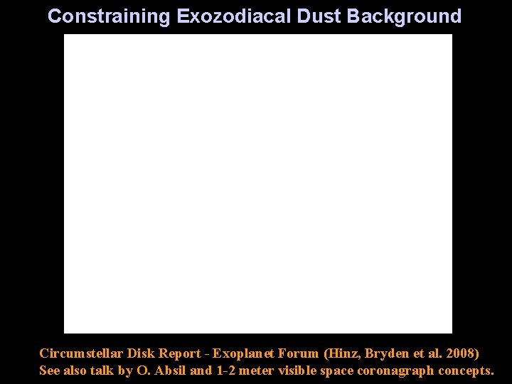 Constraining Exozodiacal Dust Background Circumstellar Disk Report - Exoplanet Forum (Hinz, Bryden et al.