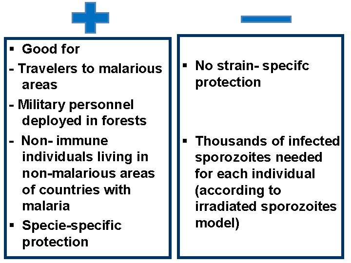 § Good for - Travelers to malarious areas - Military personnel deployed in forests