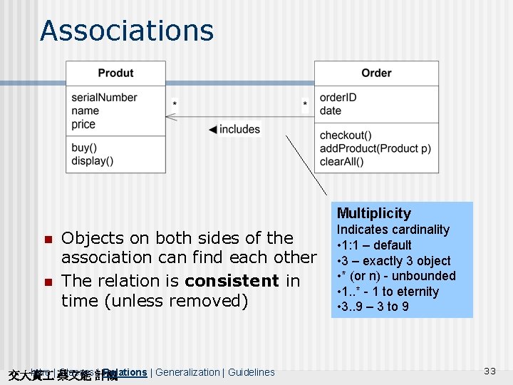 Associations Multiplicity n n Objects on both sides of the association can find each