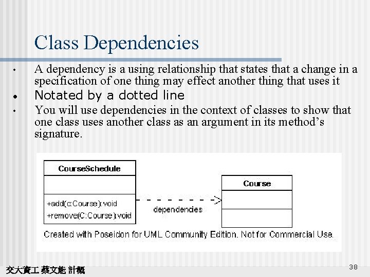 Class Dependencies • • • A dependency is a using relationship that states that