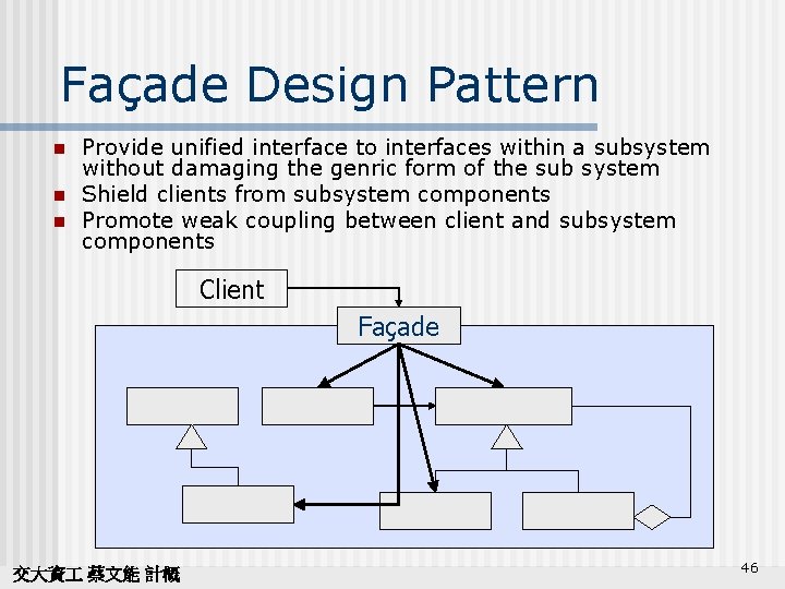 Façade Design Pattern n Provide unified interface to interfaces within a subsystem without damaging